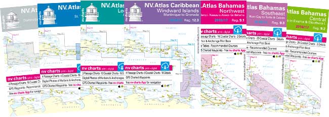 NV Charts spread NV Charts spread