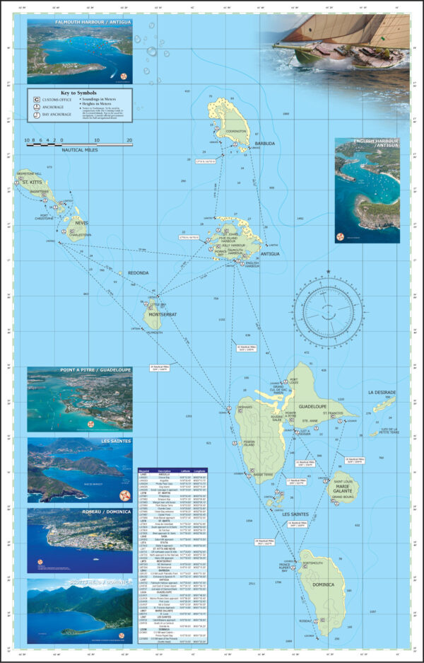 Waterproof Planning Chart of the Leeward Islands (back)